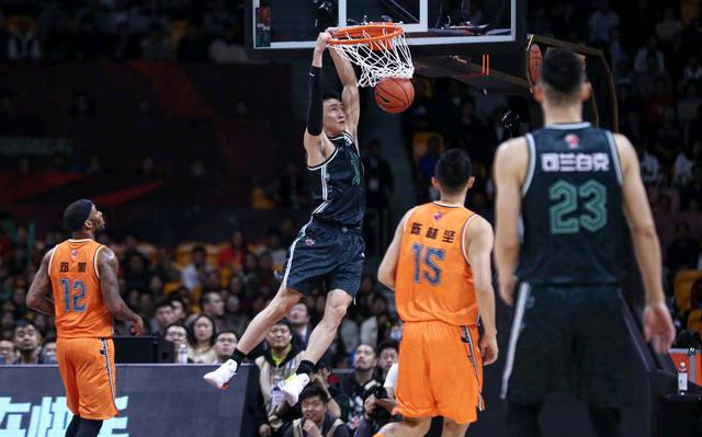 避免财务失 避免财务失