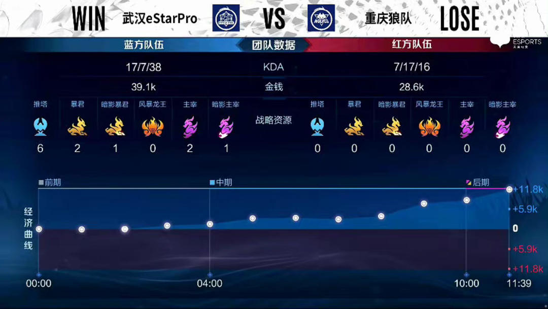 他被拍到疑